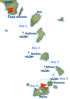 Aegeathlon route